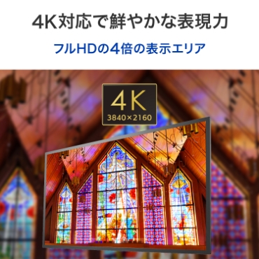 4K�Ή��őN�₩�ȕ\����