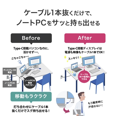 �P�[�u��1�{���������ŁA�m�[�gPC���T�b�Ǝ����o����