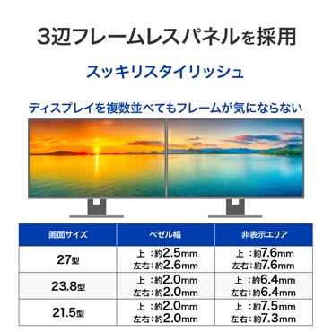 3�Ӄt���[�����X�p�l�����̗p