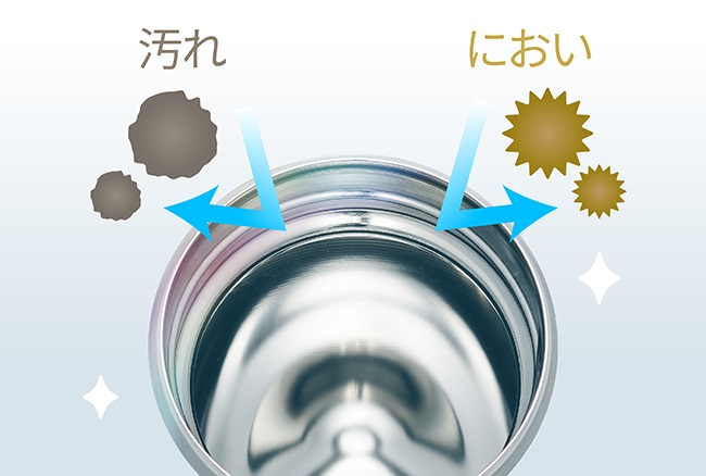 �����ɂ��������ɂ����A�T�r�ɂ������X�[�p�[�N���[��Plus�i�v���X�j