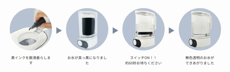 ���؎����ɂ��[���� "��ߔ\��"