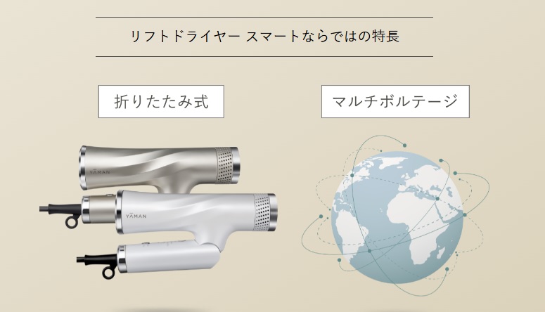 ���t�g�h���C���[ �X�}�[�g