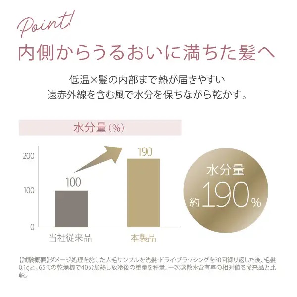 �ቷ�݌v�œ������炤�邨���ɖ������c�����֓���