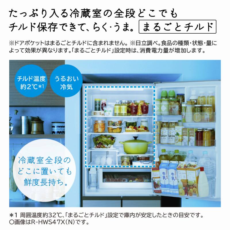 �܂邲�ƃ`���h