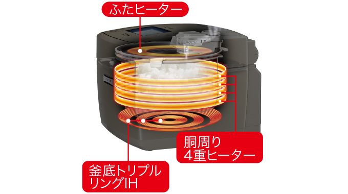 �}�����������������O�H�d�@�Ǝ��́u���d�S�ʉ��M�v