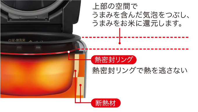 �M�������܂Ǎ\��