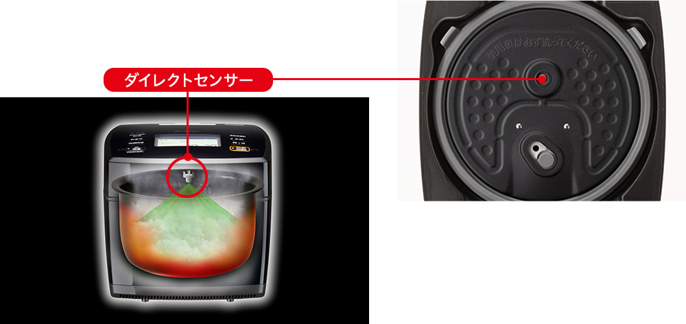 �@�ׂȉΉ����̃R���g���[���u�_�C���N�g�Z���T�[�v