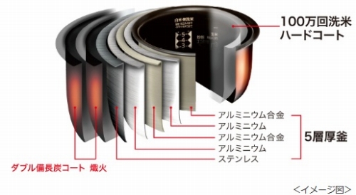 �_�u�������Y�R�[�g�E����