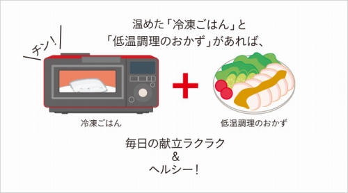 ���т��Ȃ������Ԏ��ԂŎ�y�ɒ����\�I