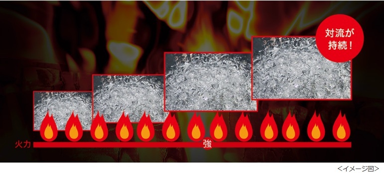 �u�A�������v�̂��܂ǐ����ŁA���Ă̂��܂݂������o��