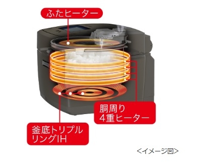 ��Η͂ł݂��ޔ��d�S�ʉ��M