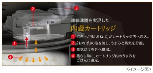 �����J�[�g���b�W