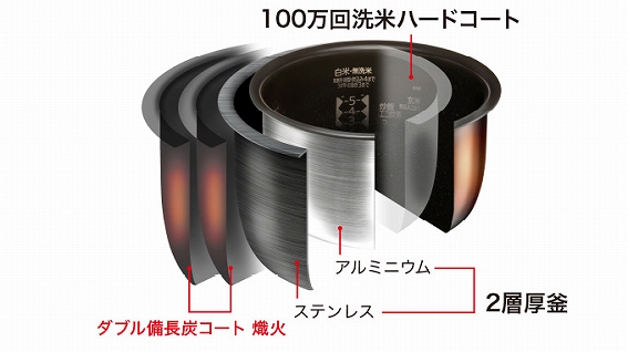 �_�u�������Y�R�[�g�E����