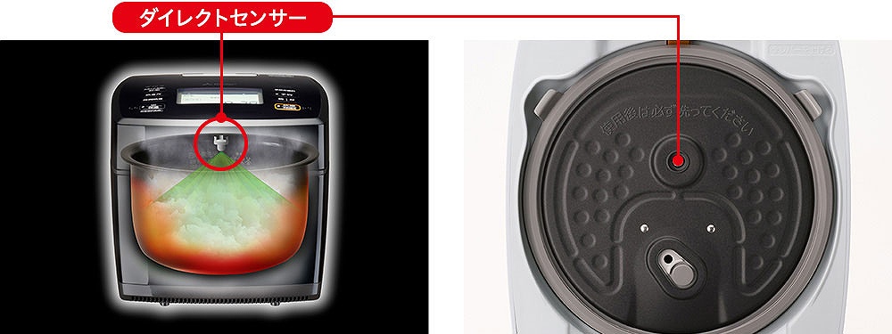 �@�ׂȉΉ����̃R���g���[���u�_�C���N�g�Z���T�[�v