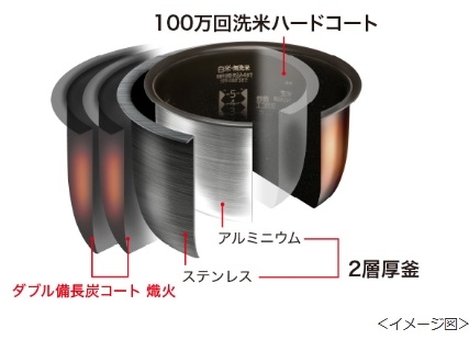 �_�u�������Y�R�[�g�E����