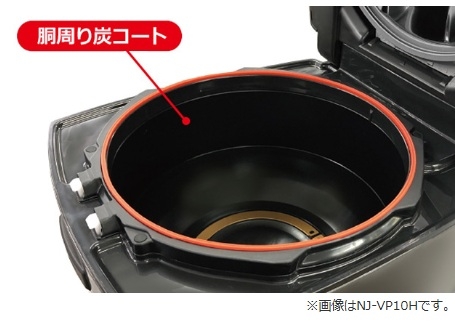 ������Y�R�[�g�Ɖ��ԕ��M��