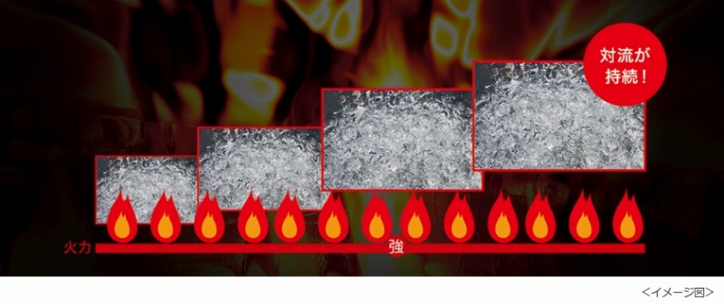 ���܂ǐ�������{�ɂ����u�A�������v