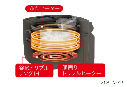 ��Η͂ł݂��ގ��d�S�ʉ��M