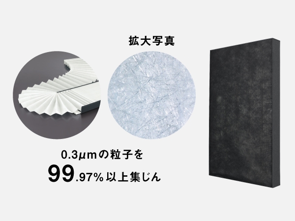 �ÓdHEPA�t�B���^�[��