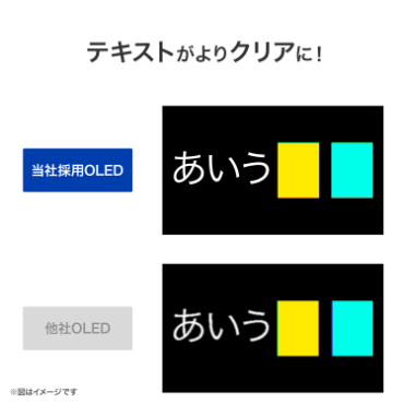 �e�L�X�g�����N���A�ɁI