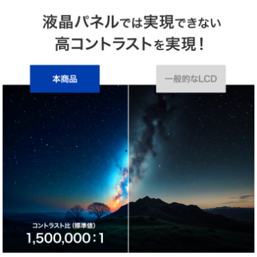 �t���p�l���ł͎����ł��Ȃ����R���g���X�g�������I