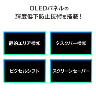 OLED�p�l���̋P�x�ቺ�h�~�Z�p�𓋍ځI
