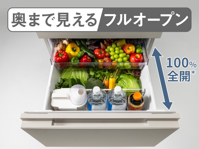 ��؎��̈����o����100%�S�J���ł��Č��₷���A�������₷��