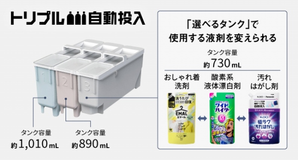 �ƊE����6�u�I�ׂ�^���N�i�^���N3�j�v�Ȃ�A������ꒅ��܁E�_�f�n�t�̕Y���܁E����͂����܂܂Ŏ�������