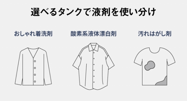 �u�I�ׂ�^���N�i�^���N3�j�v�Ȃ�A3��ނ̉t�܂��g�������ł��遦7 