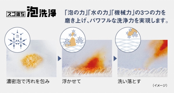 �u�Z���A�v�� �@�ۂ̉��̉���ɃA�^�b�N