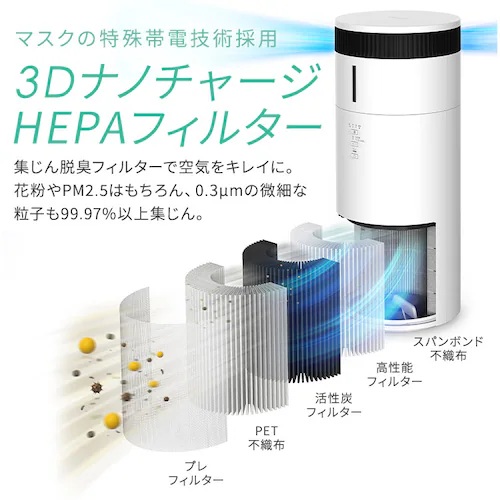 3D�i�m�`���[�W HEPA�t�B���^�[