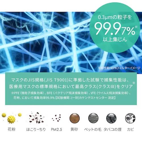 ���q��99.97%�ȏ�W����