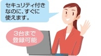 �p�X���[�h����͂��邱�ƂȂ��AUSB�������ɃA�N�Z�X