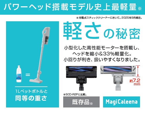 �p���[�w�b�h���ڃ��f���j��Ōy��