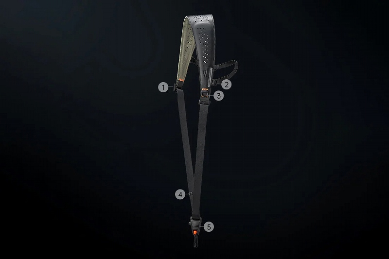 ���ׂẴf�B�e�[���ɁA�Ӗ�������