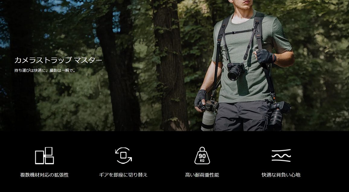 �J�����g���b�v�}�X�^�[�@�����^�т͉��K�ɁA�B�e�͈�u��