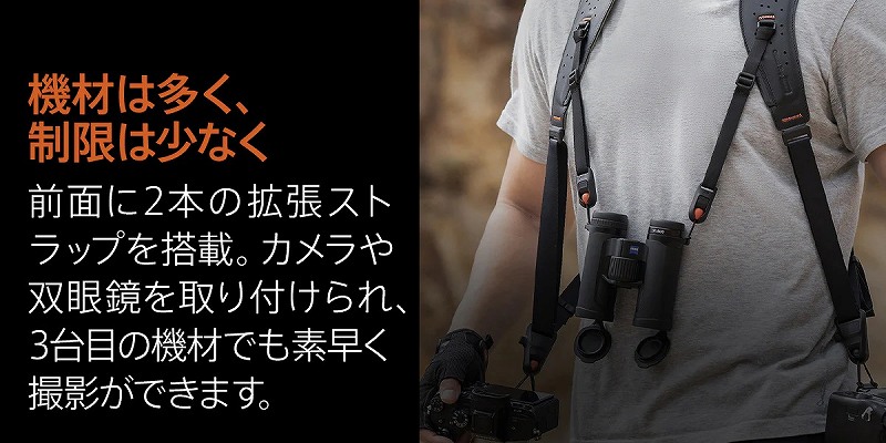 �t�B�b�g�������݂ɒ������A�œK�ȑ�������