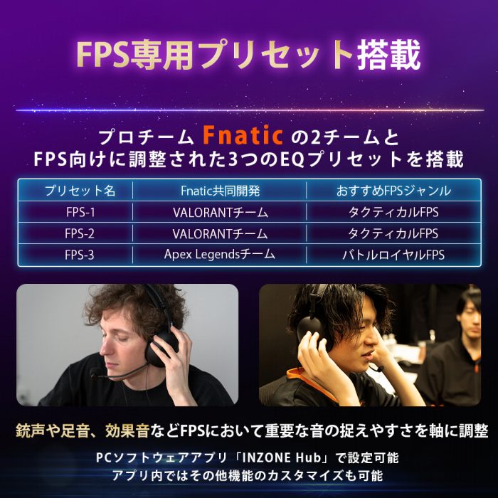 �yFnatic�����J���zFPS��p�v���Z�b�g