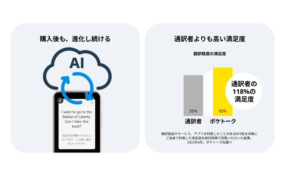 ��ɍŐV�̃G���W���ŁA�v�����F�߂��|�󐸓x