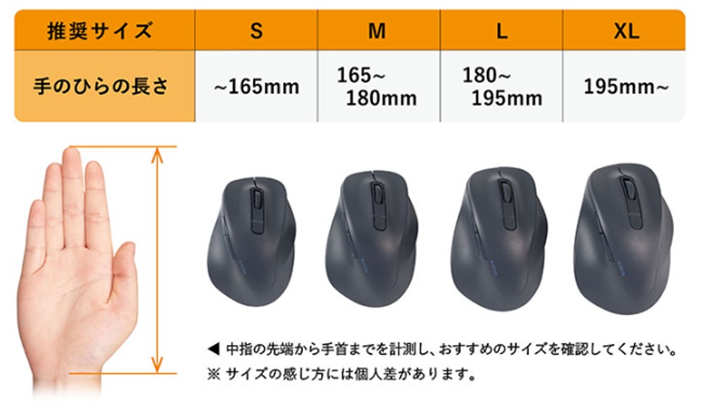 �ǂ�Ȏ�ɂ��t�B�b�g����4�T�C�Y�W�J