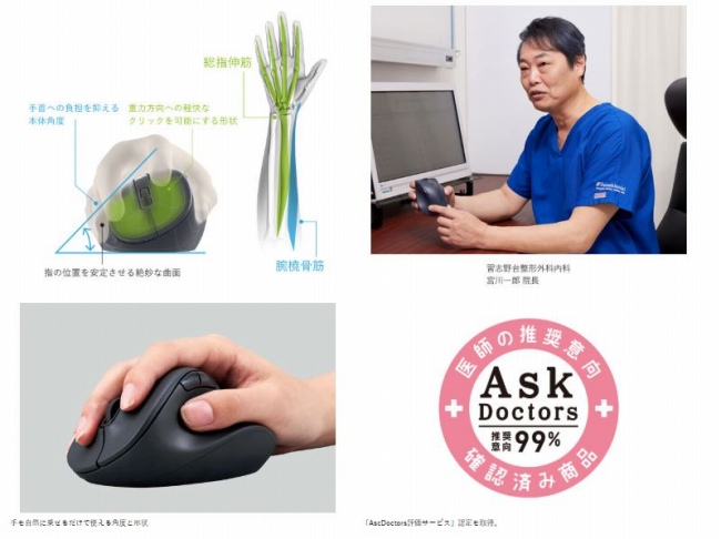 ������R�ɏ悹�邾���Ŏg����p�x�ƌ`��