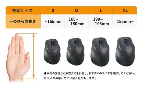 �ǂ�Ȏ�ɂ��t�B�b�g����4�T�C�Y�W�J