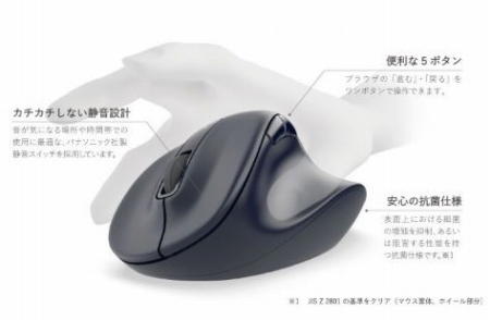 �����ϋv���ƐÉ����A�Â��ȃI�t�B�X�Ȃǂł��C�ɂ����g�p�\