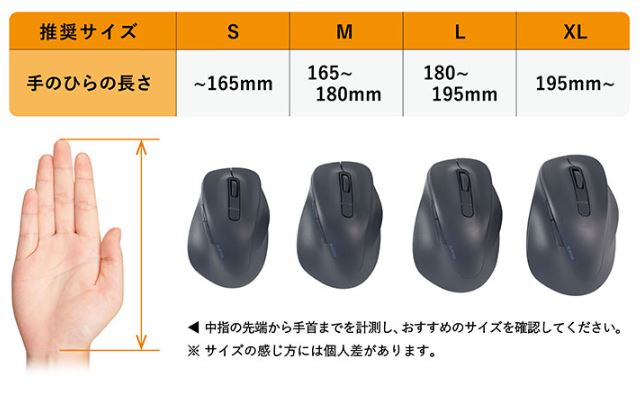 �ǂ�Ȏ�ɂ��t�B�b�g����4�T�C�Y�W�J