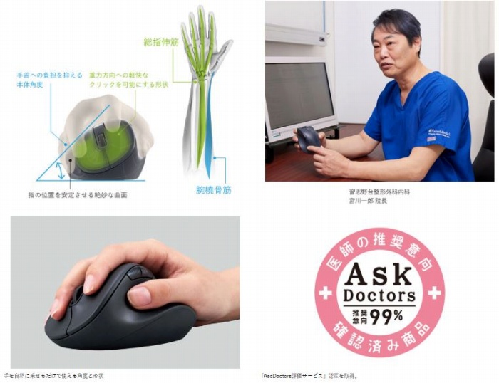 �w�̈ʒu�����肳����▭�ȋȖ�