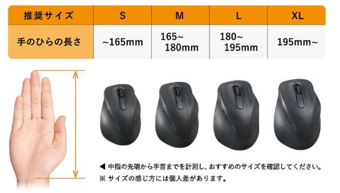 �ǂ�Ȏ�ɂ��t�B�b�g����4�T�C�Y�W�J