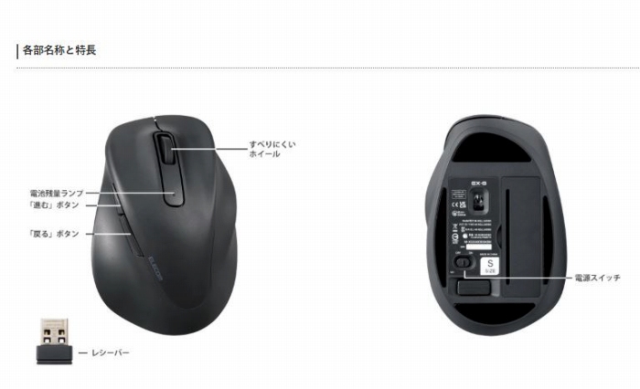 �e�����̂Ɠ���