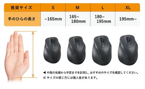 �ǂ�Ȏ�ɂ��t�B�b�g����4�T�C�Y�W�J