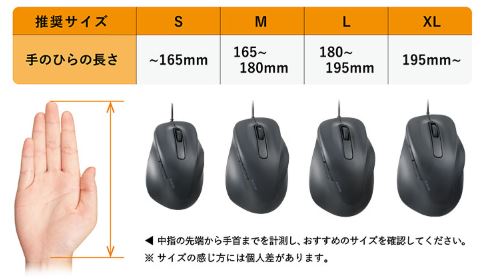 �ǂ�Ȏ�ɂ��t�B�b�g����4�T�C�Y�W�J