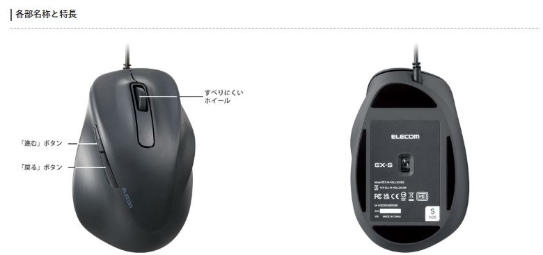 �e�����̂Ɠ���